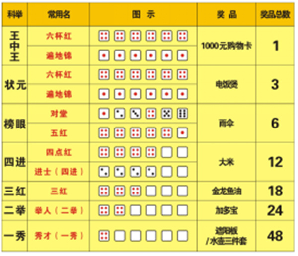 一碼一肖，揭秘精準(zhǔn)預(yù)測(cè)背后的秘密，揭秘精準(zhǔn)預(yù)測(cè)背后的秘密，一碼一肖解密之道