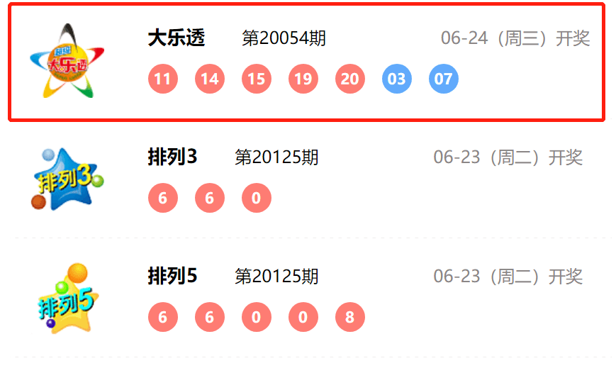 揭秘，2025今晚特馬開獎(jiǎng)結(jié)果揭曉，獨(dú)家分析與預(yù)測(cè)，獨(dú)家揭秘，2025今晚特馬開獎(jiǎng)結(jié)果分析與預(yù)測(cè)揭曉