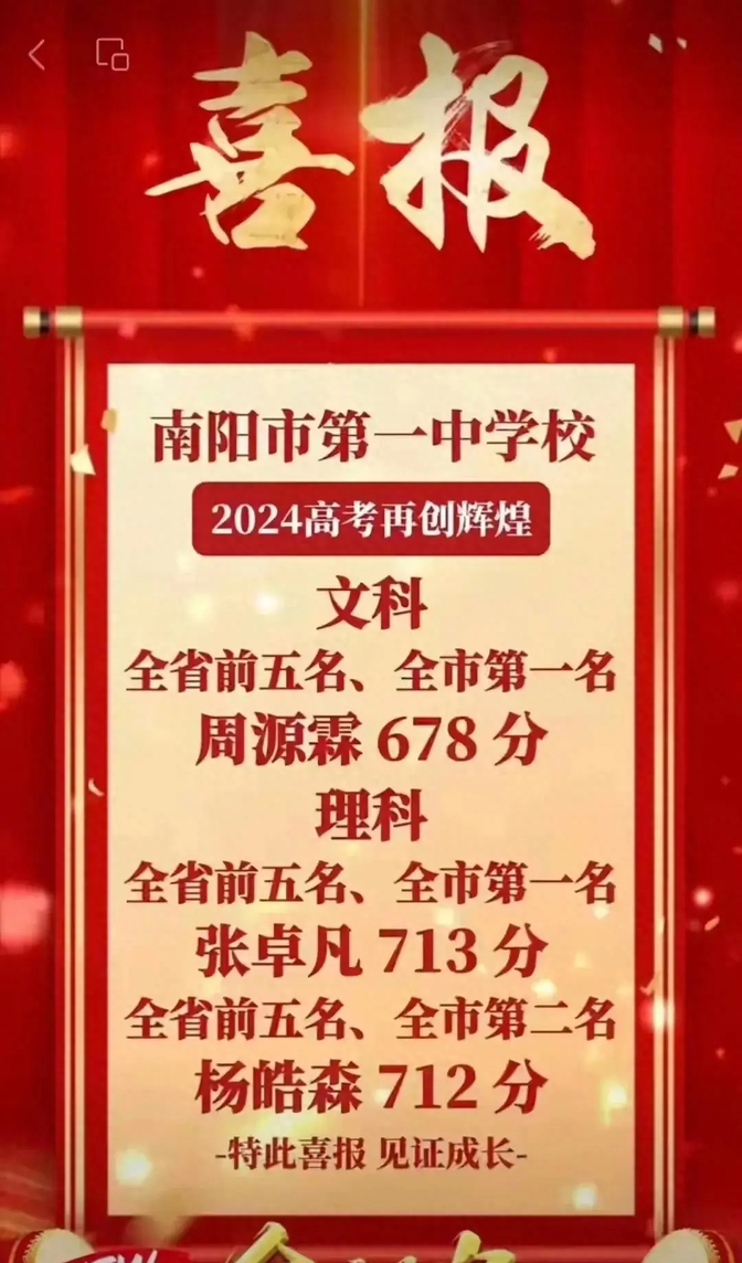 王中王一肖一特一中成績總結(jié)，全方位展現(xiàn)卓越成果，王中王一肖一特一中全方位卓越成果總結(jié)與展示