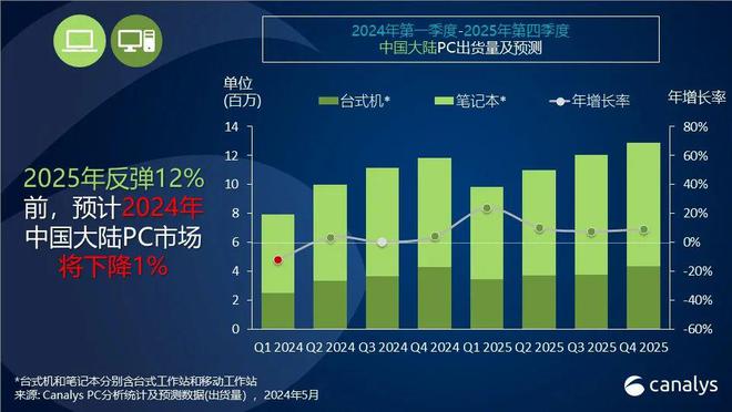建議， 2025年澳彩綜合資料大全，全面解析澳彩趨勢與玩法，2025年澳彩綜合指南，趨勢解析與玩法大全