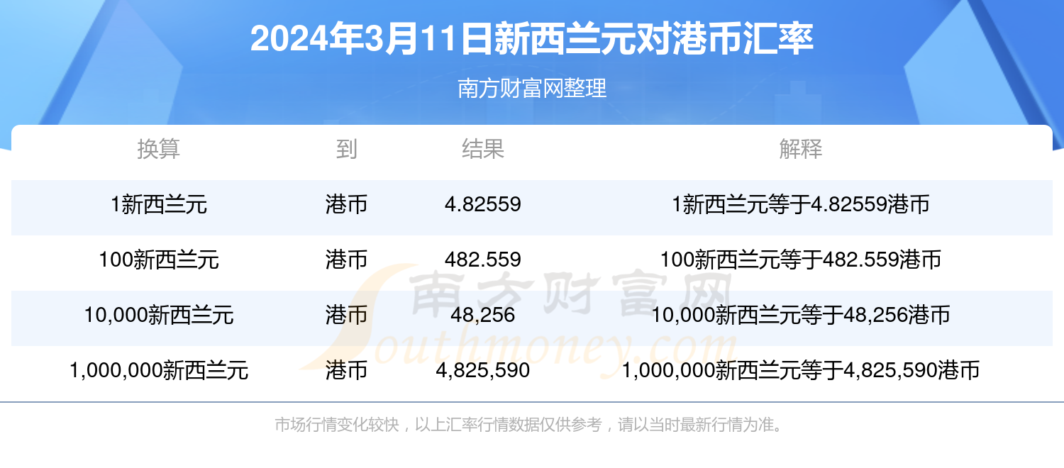 新澳門開獎記錄查詢2025年——全面解析與預(yù)測，澳門開獎記錄深度解析與預(yù)測，走向未來的趨勢分析（2025年）