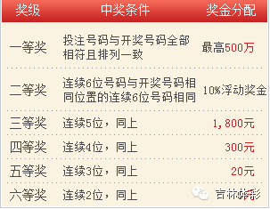 澳門澳門六會(huì)彩開獎(jiǎng)結(jié)果CF66 VIP解讀與體驗(yàn)，澳門六會(huì)彩CF66 VIP解讀與開獎(jiǎng)結(jié)果體驗(yàn)