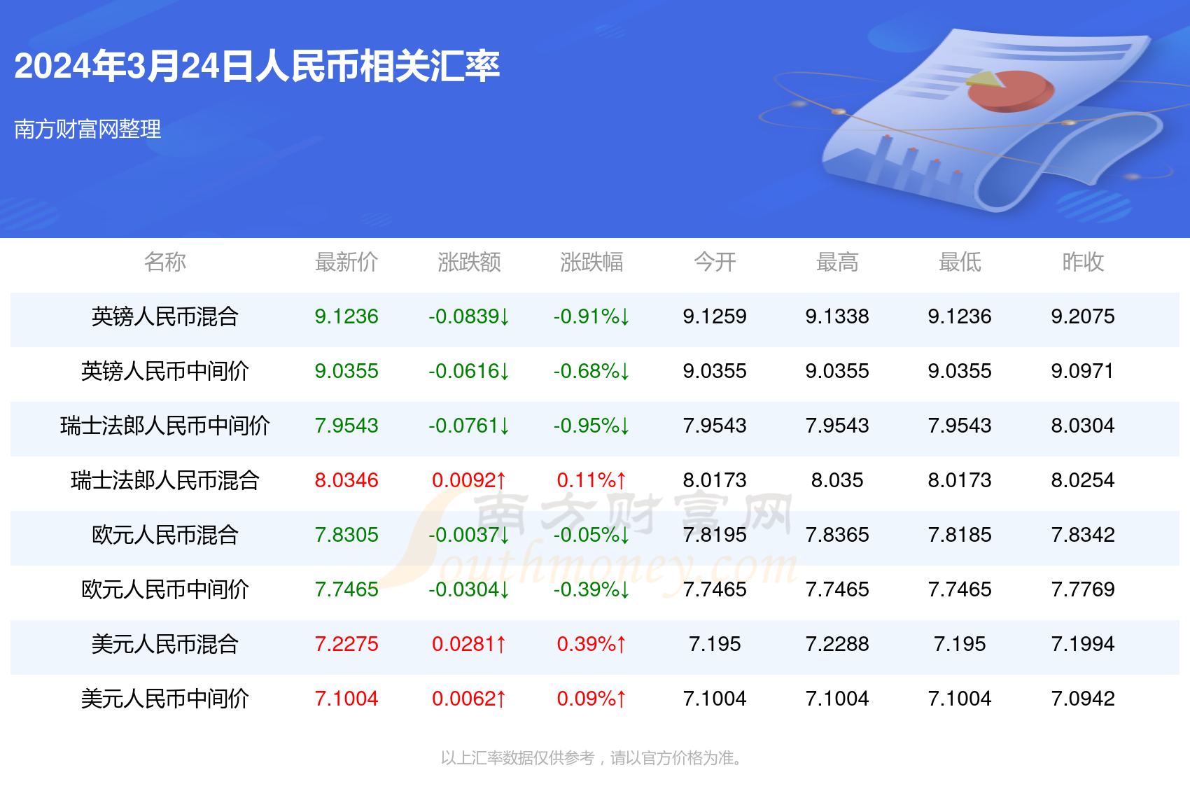 新澳門一碼一碼，揭秘精準(zhǔn)預(yù)測的秘密，揭秘新澳門一碼一碼精準(zhǔn)預(yù)測的秘密