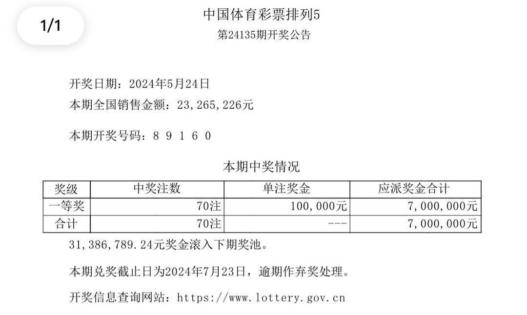 新澳今晚9點30分開獎結果查詢表詳解，新澳今晚9點30分開獎結果查詢表全面解析