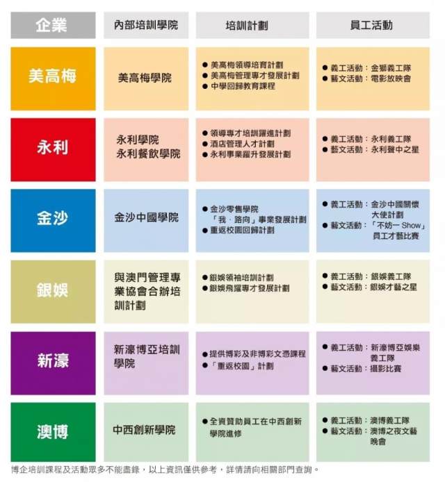 澳門六加一開獎結果及彩票背后的秘密，澳門六加一彩票開獎結果與背后秘密揭曉