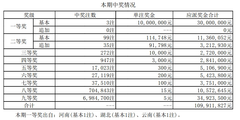 新澳門六開獎結(jié)果資料查——全方位解讀最新開獎動態(tài)，澳門六開獎結(jié)果最新動態(tài)全方位解讀