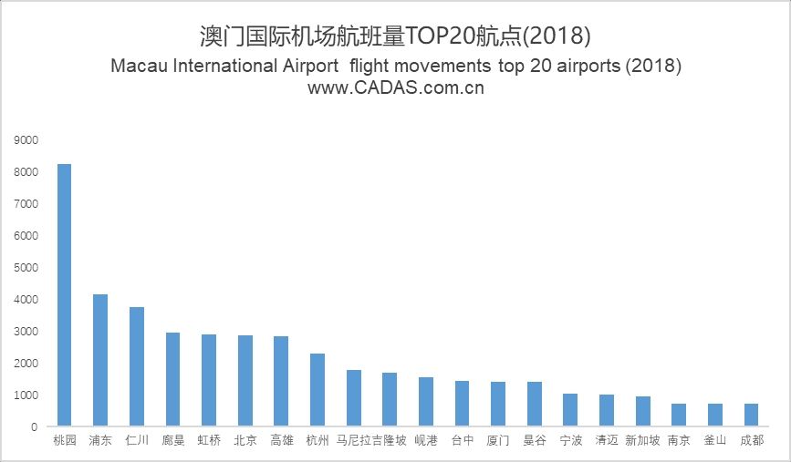 澳門2021年最快開獎(jiǎng)結(jié)果揭秘，最新開獎(jiǎng)動(dòng)態(tài)與贏獎(jiǎng)策略，澳門2021年最新開獎(jiǎng)動(dòng)態(tài)揭秘，快速開獎(jiǎng)、贏獎(jiǎng)策略與結(jié)果回顧