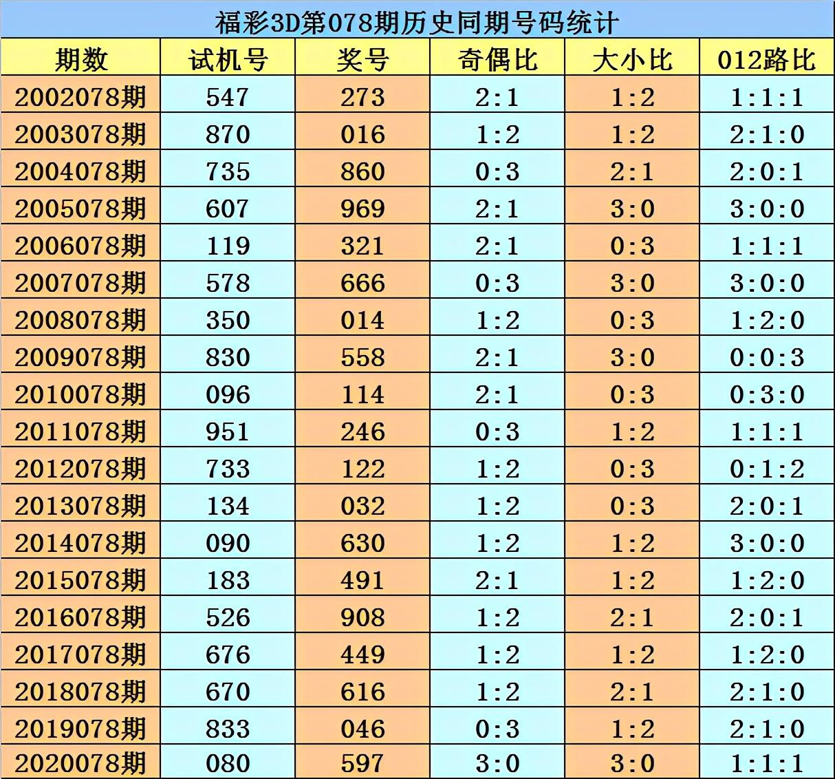 香港二四六免費開獎直播，探索真實、公正的開獎現(xiàn)場，香港二四六開獎直播，真實公正的開獎現(xiàn)場探索