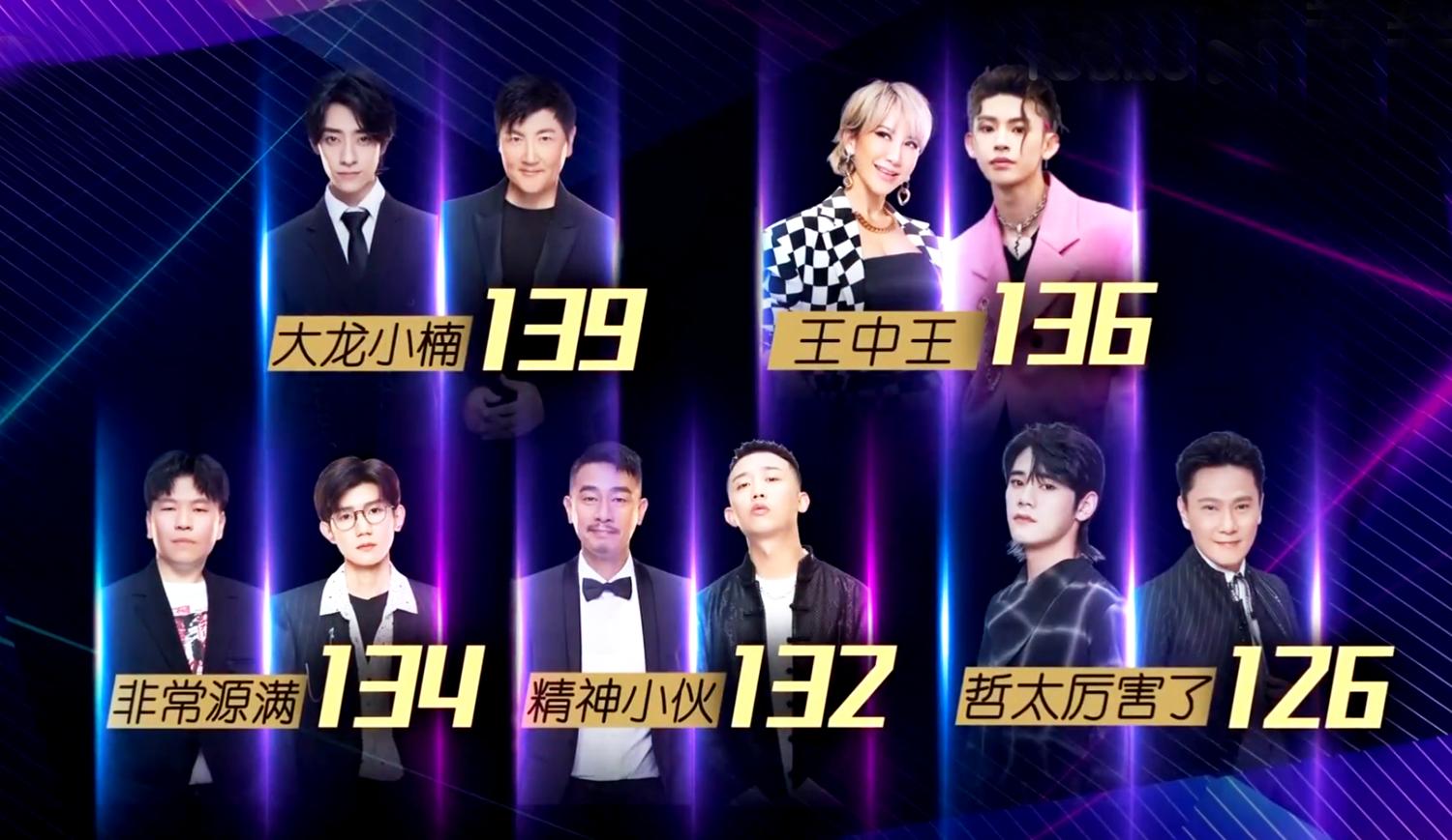 王中王142期指一生肖——深度解析與預(yù)測(cè)，王中王142期生肖深度解析與預(yù)測(cè)，揭秘一生肖的神秘面紗
