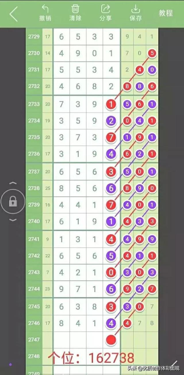 新澳門特生肖走勢圖解析與預(yù)測，澳門生肖走勢圖解析與預(yù)測，探索未來趨勢