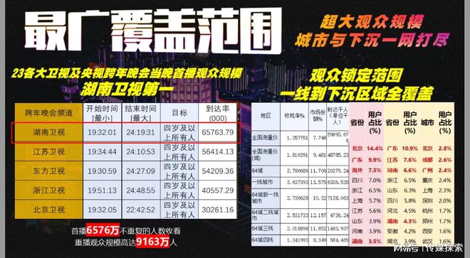 揭秘2025全年資料免費大全，優(yōu)勢與前景展望，揭秘2025全年資料免費大全，優(yōu)勢展望與前景預(yù)測