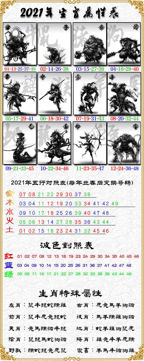王中王精選四肖中一肖，揭秘精準(zhǔn)預(yù)測(cè)的秘密，揭秘王中王精選四肖中一肖的精準(zhǔn)預(yù)測(cè)秘訣