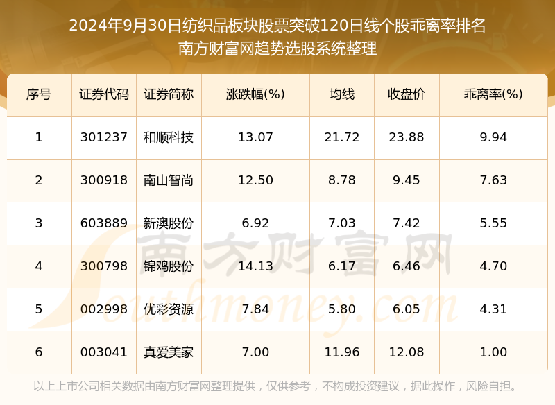 新澳今晚上9點(diǎn)30單雙參考，揭秘彩票背后的秘密與策略，揭秘彩票背后的秘密與策略，新澳今晚9點(diǎn)30單雙參考分析