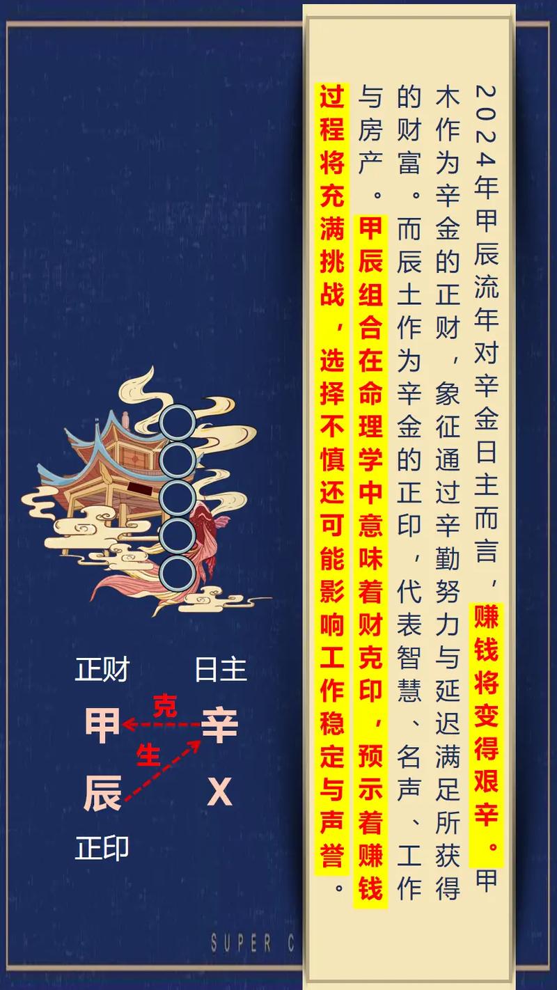四字解平尾與王中王⑥肖，探尋背后的奧秘與預測未來趨勢——以金算為指引走向成功之路，四字解平尾與王中王⑥肖，探尋奧秘、預測未來與金算指引成功之路
