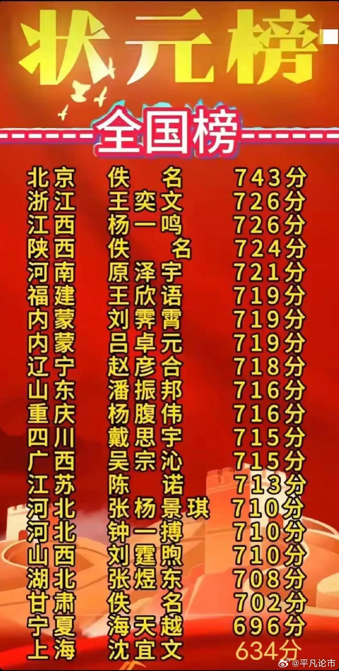 狀元紅97049精準(zhǔn)資料深度解析，狀元紅97049精準(zhǔn)資料深度解讀與解析