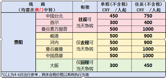 澳門開獎記錄最快開碼，揭秘彩票背后的秘密，揭秘澳門彩票開獎背后的秘密與最快開碼記錄