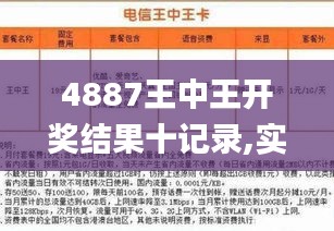 探索彩票奧秘，王中王開獎與二四六開獎的奧秘，揭秘彩票世界，王中王與二四六開獎的奧秘探索