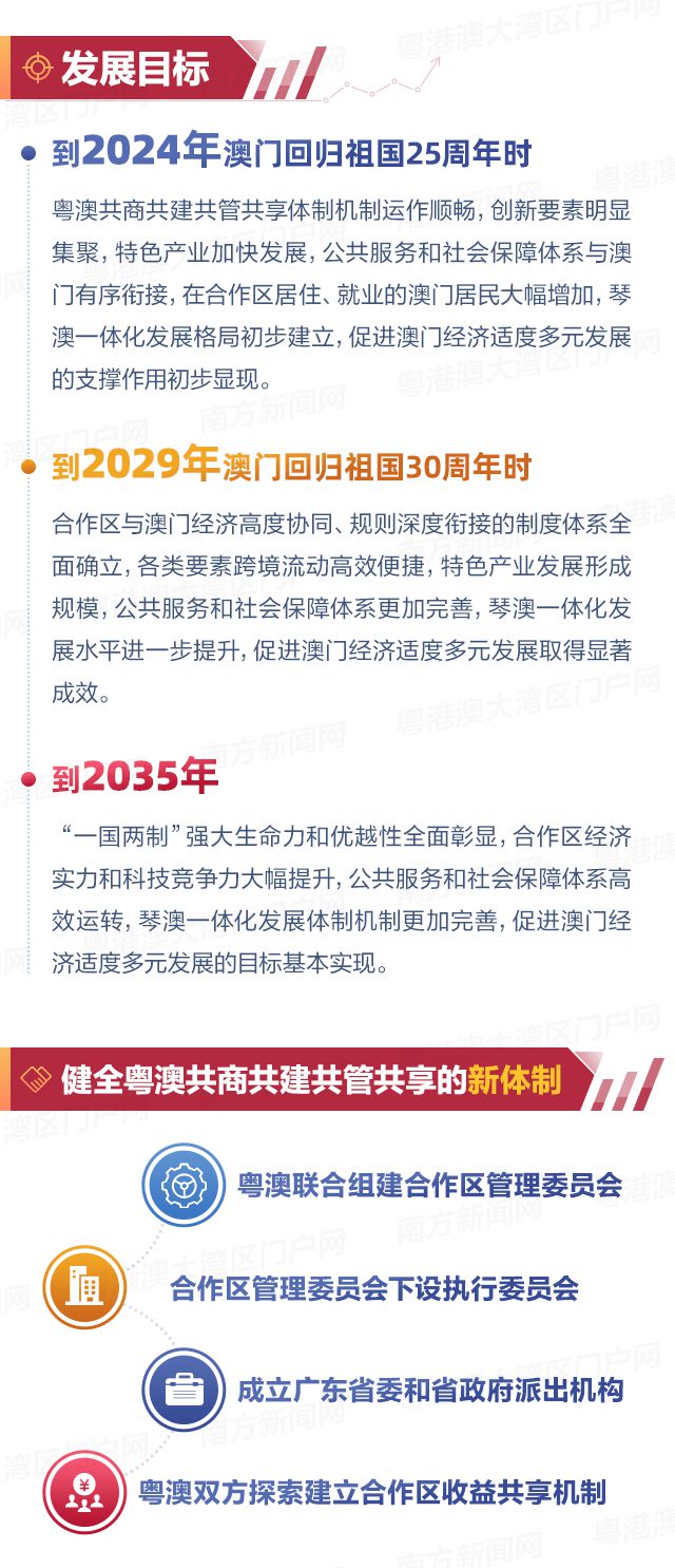 新澳門2025資料，深度解析與前瞻性探討，澳門未來展望，深度解析與前瞻性探討（至2025年）