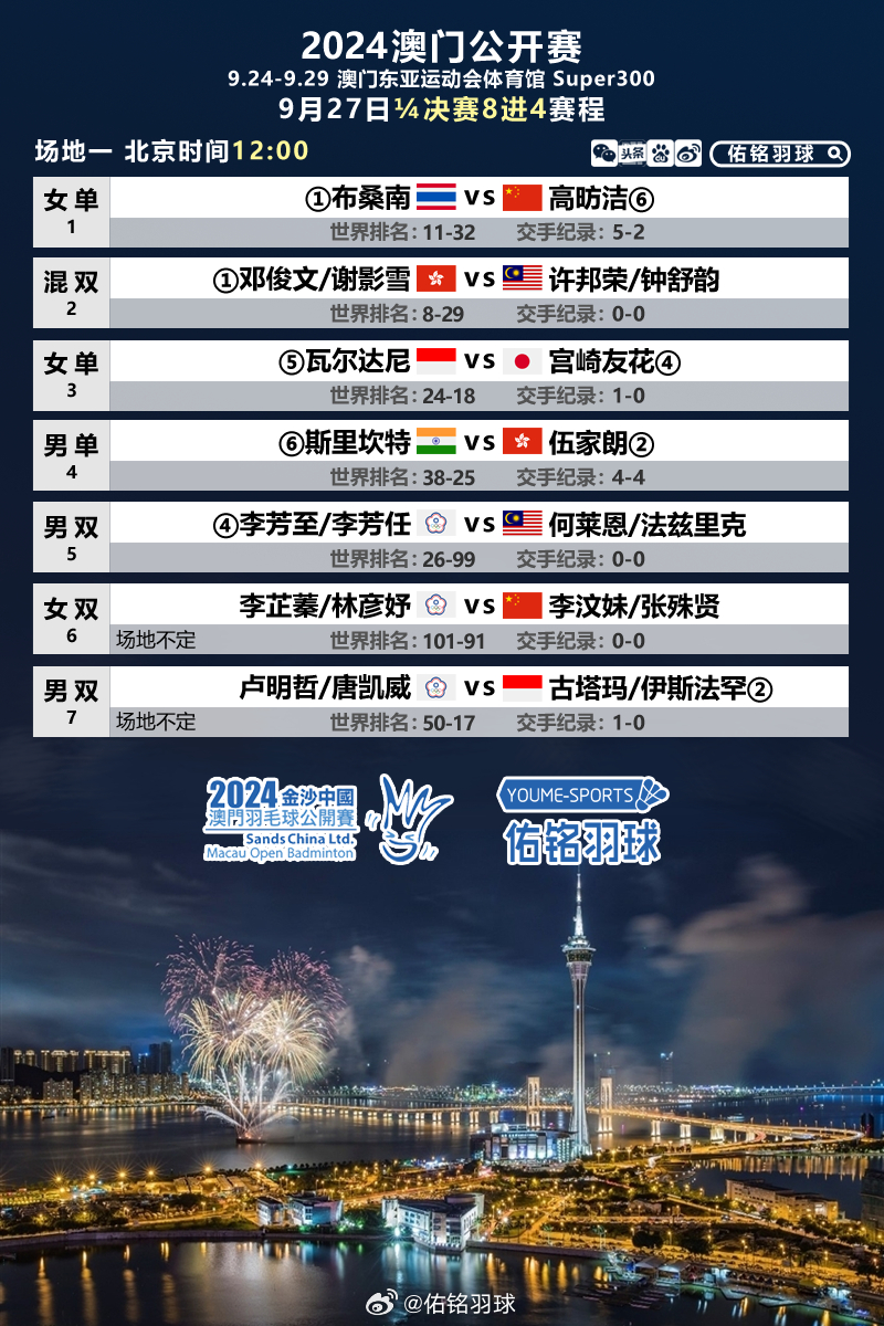澳門今晚特馬開彩預(yù)測與探索，2025年的無限可能，澳門特馬開彩預(yù)測與未來趨勢探索，展望2025年無限可能