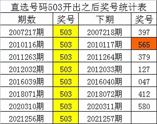 一肖三碼絕密王中王，揭秘背后的秘密，揭秘一肖三碼絕密王中王背后的秘密