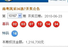 新澳2025今晚開獎結(jié)果，期待與驚喜的交匯，新澳2025今晚開獎結(jié)果，期待與驚喜的碰撞