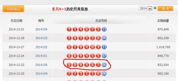 新澳門六開獎(jiǎng)結(jié)果查詢最新，全面解析與實(shí)用指南，澳門六開獎(jiǎng)結(jié)果最新查詢，全面解析與實(shí)用指南