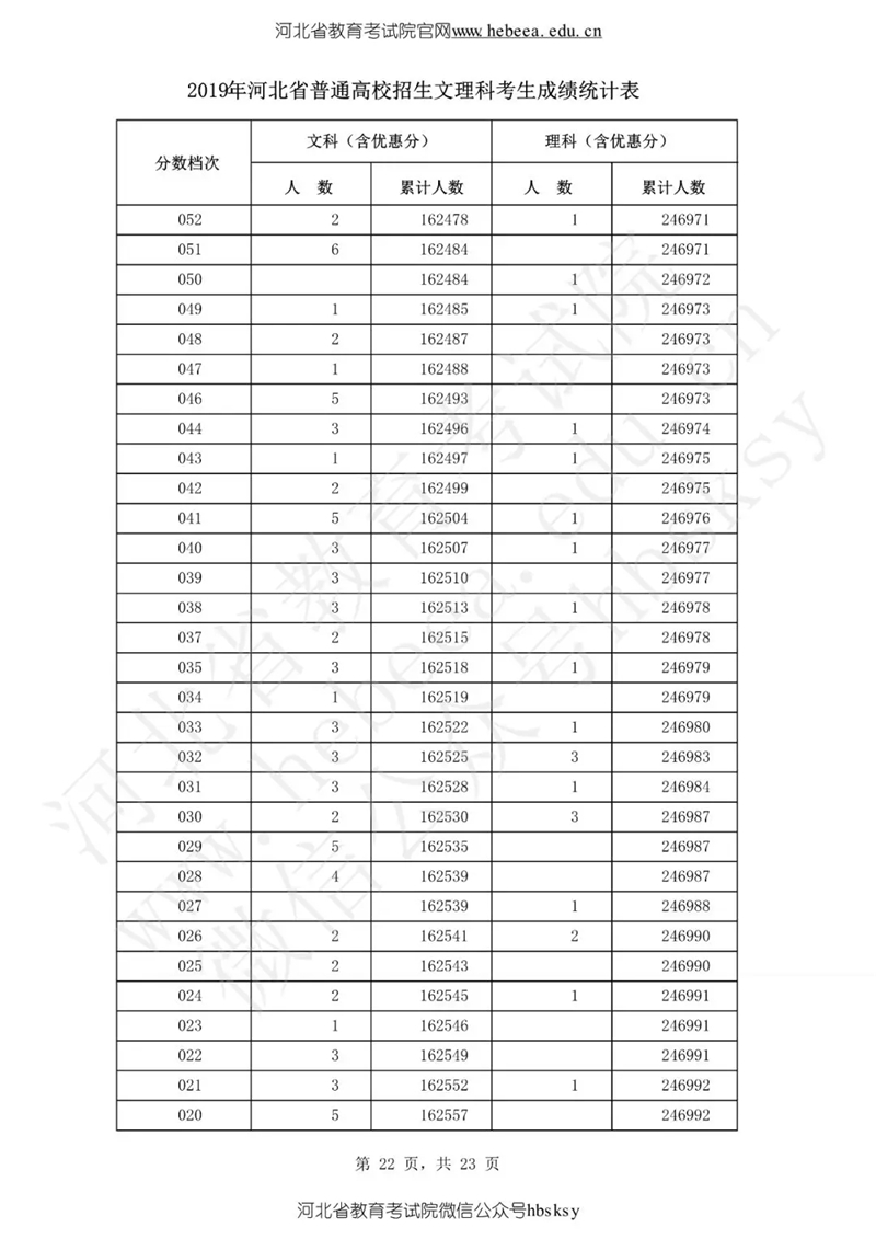 新澳門開獎(jiǎng)結(jié)果及開獎(jiǎng)記錄表查詢，全面解析與實(shí)用指南，澳門開獎(jiǎng)結(jié)果及記錄查詢，全面解析與實(shí)用指南