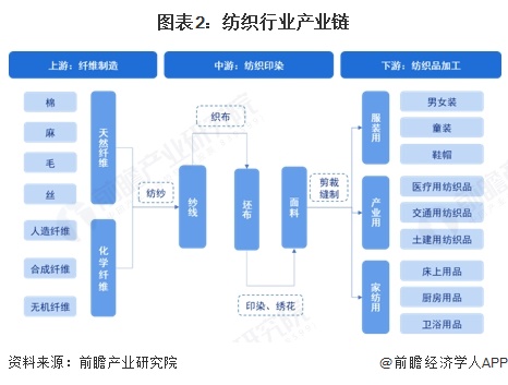 2025新澳原料免費(fèi)大全——一站式獲取最新優(yōu)質(zhì)原料信息，2025新澳原料免費(fèi)大全，一站式獲取最新優(yōu)質(zhì)原料信息的平臺(tái)