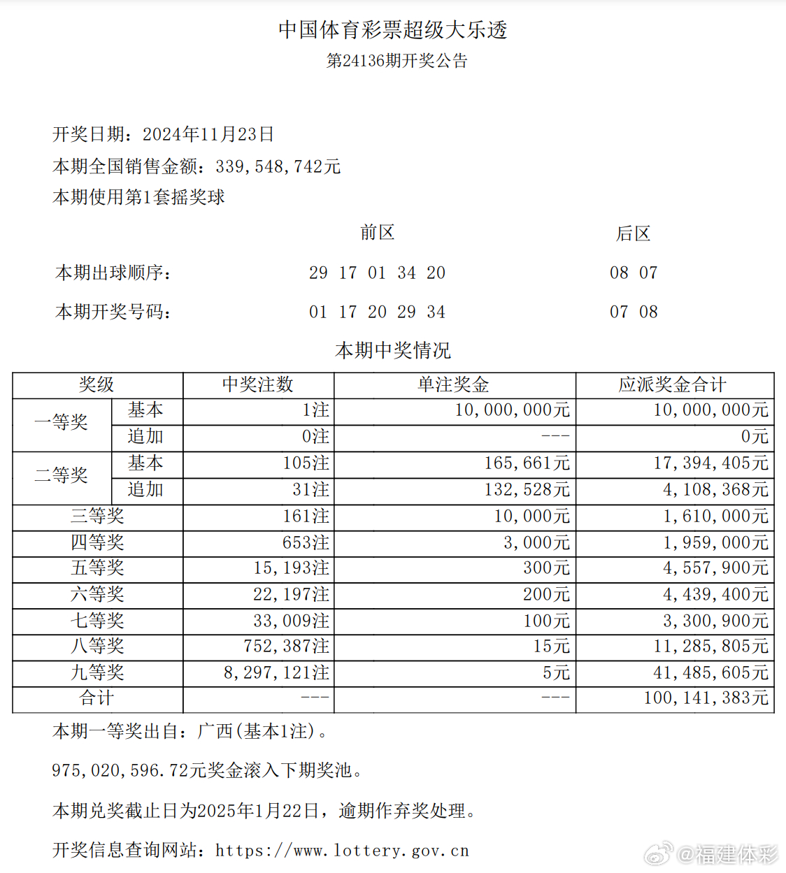 一碼爆特開獎結(jié)果查詢——快速獲取最新開獎信息，一碼爆特最新開獎結(jié)果查詢，快速獲取最新開獎信息