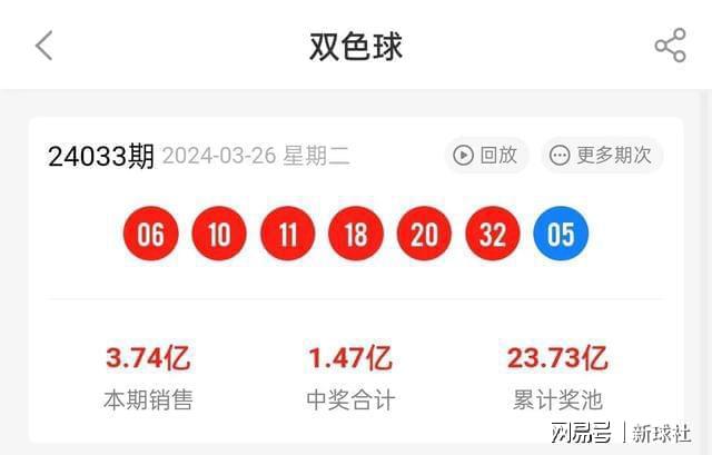 新澳2025今晚開(kāi)獎(jiǎng)結(jié)果查詢——全方位解析與實(shí)時(shí)更新，新澳2025今晚開(kāi)獎(jiǎng)結(jié)果查詢，全方位解析與實(shí)時(shí)更新報(bào)告