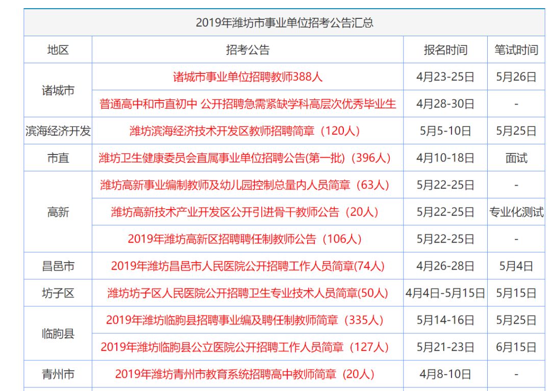 新澳資料大全正版資料2025年免費(fèi)，全面解析與前瞻性探討，新澳資料大全正版資料2025年免費(fèi)全面解讀與未來趨勢探討