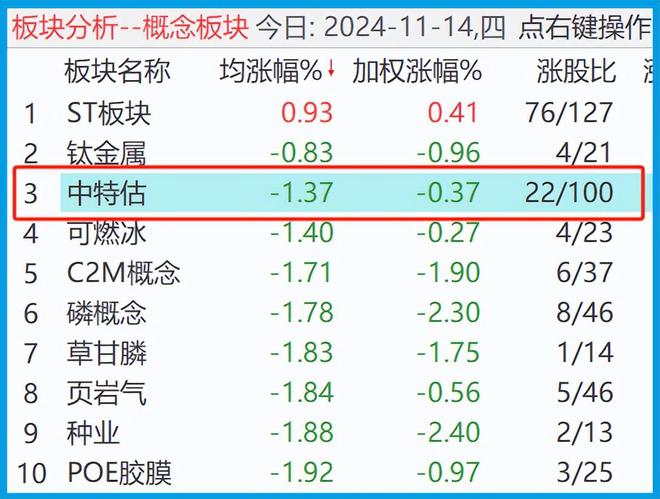 內(nèi)部資料三碼中特，揭秘其重要性及應(yīng)用價(jià)值，揭秘內(nèi)部資料三碼中特的重要性及應(yīng)用價(jià)值