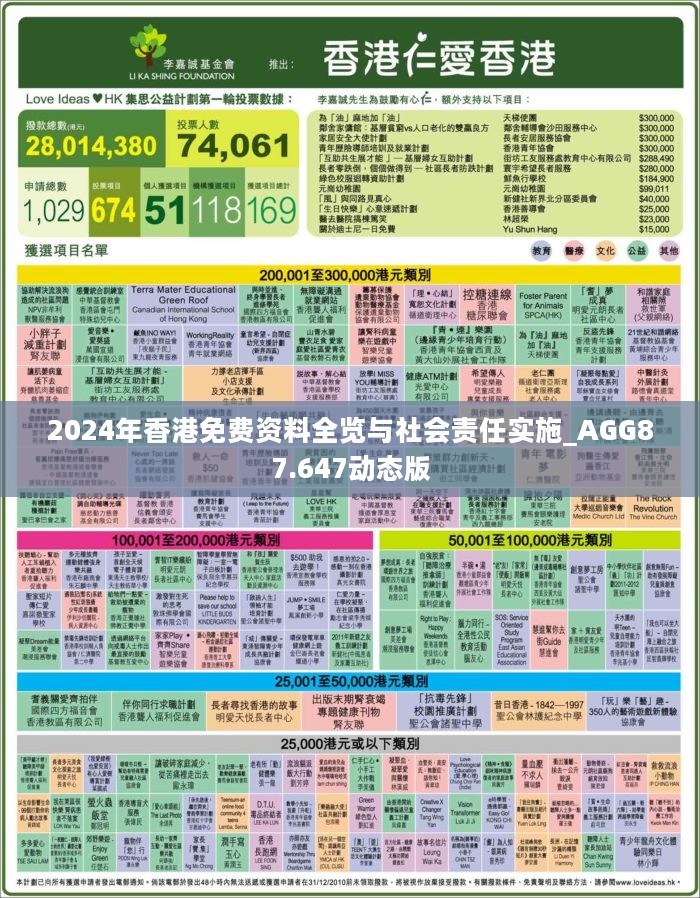 香港2025免費全年資料，深度解析與預測，香港2025免費全年資料深度解析與預測報告