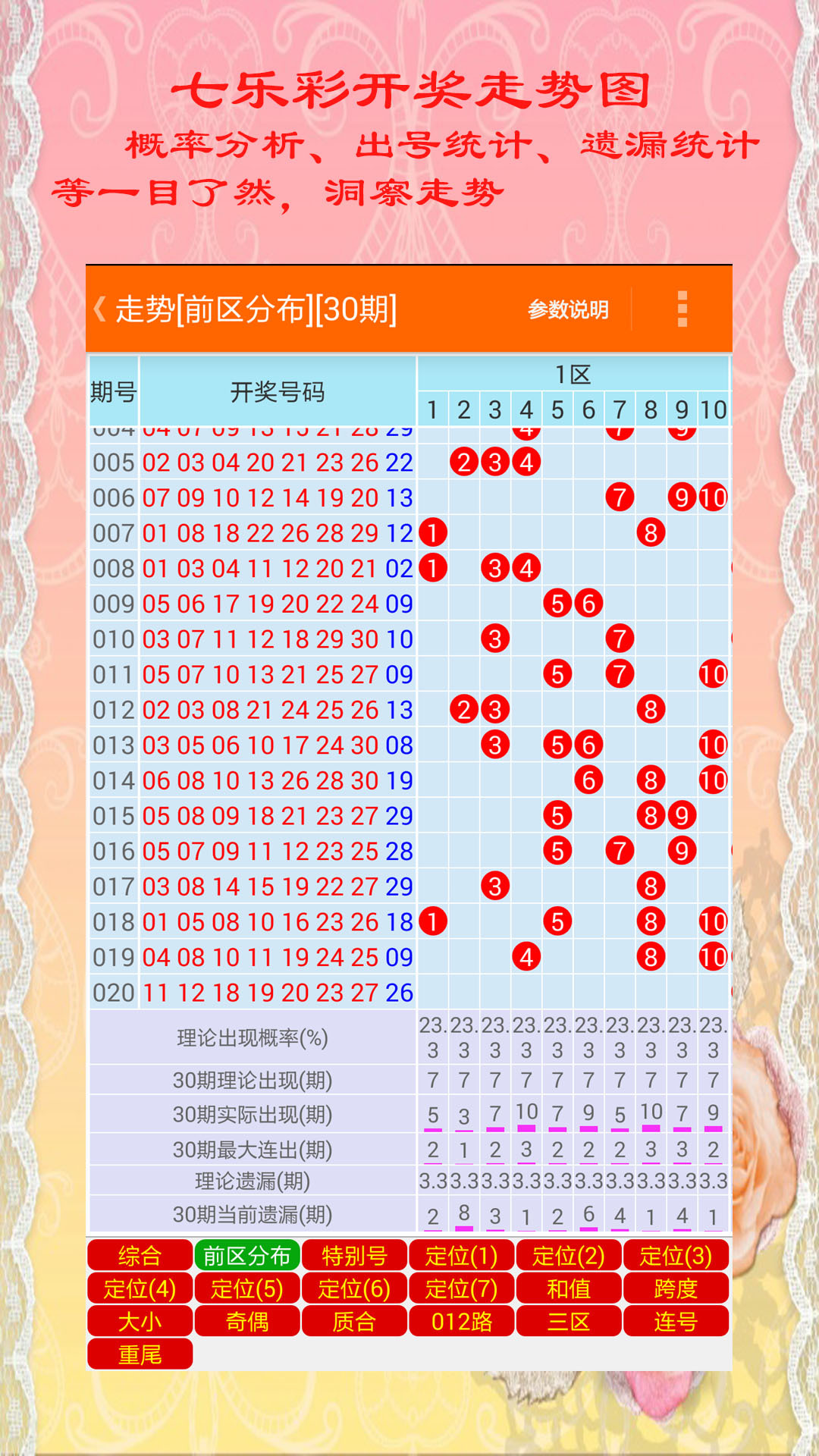 澳門碼出號(hào)綜合走勢(shì)彩吧助手，助力你的彩票夢(mèng)想，澳門碼出號(hào)綜合走勢(shì)彩吧助手，彩票夢(mèng)想的助力伙伴