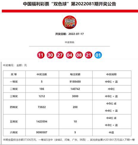 澳門六和合開獎結(jié)果官方解析與探討，澳門六和合開獎結(jié)果官方解析及探討報告