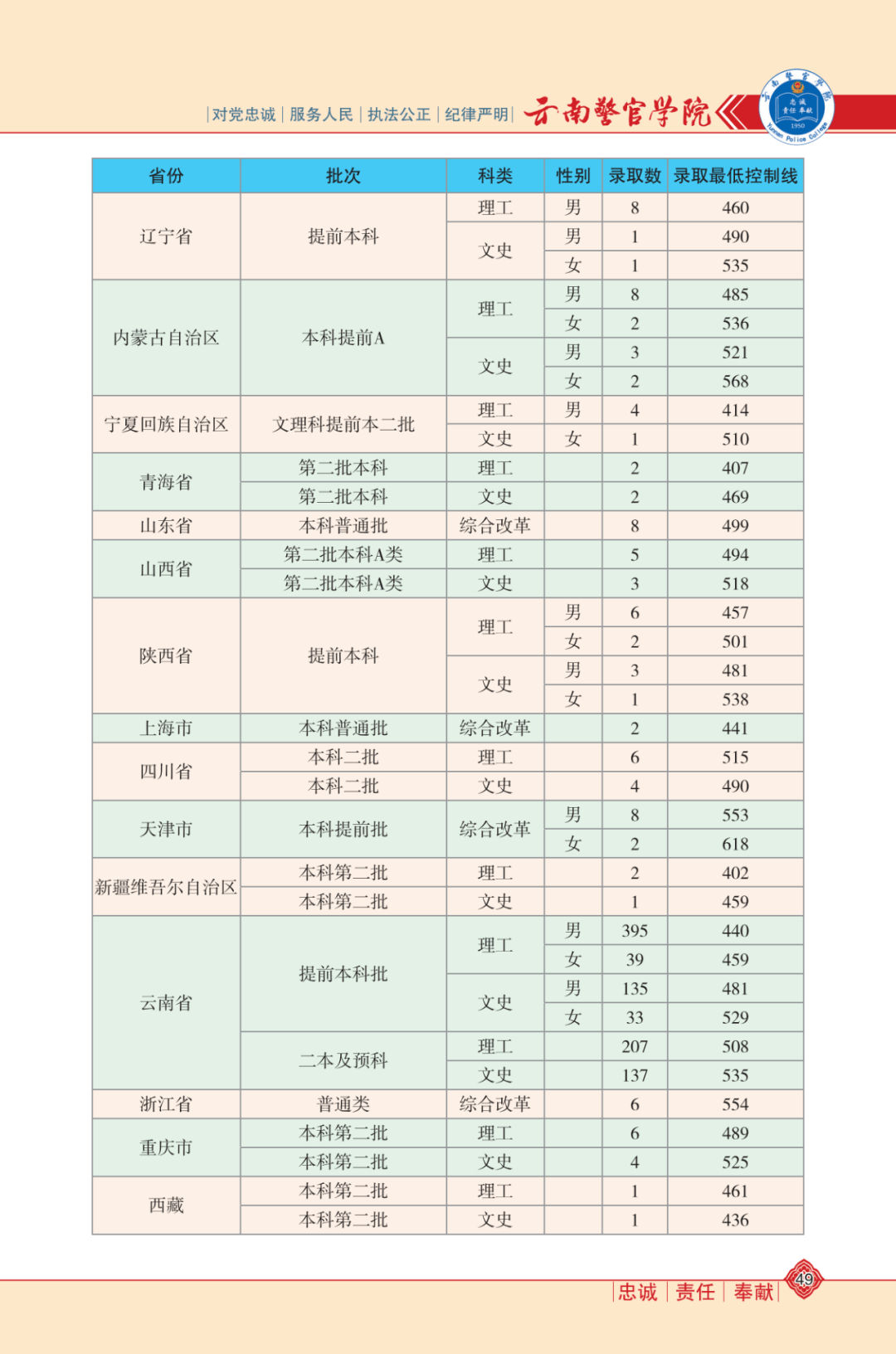 新澳門資料大全正版資料與奧利奧，探索與體驗，澳門正版資料與奧利奧，探索與體驗之旅