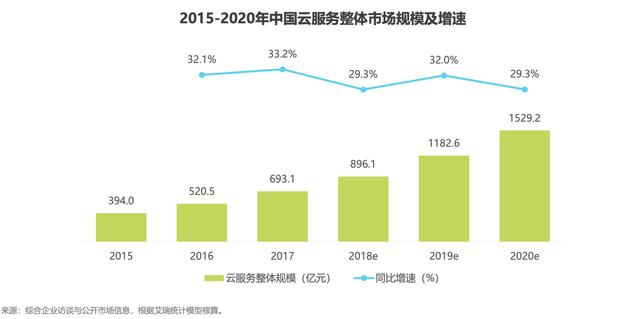 澳門新奧走勢(shì)圖，探索未來(lái)的預(yù)測(cè)與趨勢(shì)（至2025年），澳門新奧走勢(shì)圖，揭秘未來(lái)預(yù)測(cè)與趨勢(shì)展望至2025年
