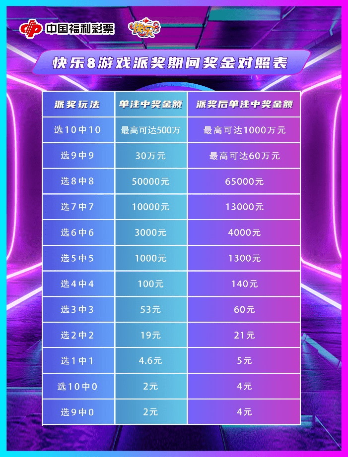 澳門最快開獎天彩——揭秘彩票魅力與贏彩策略，澳門天彩開獎魅力揭秘與贏彩策略探索