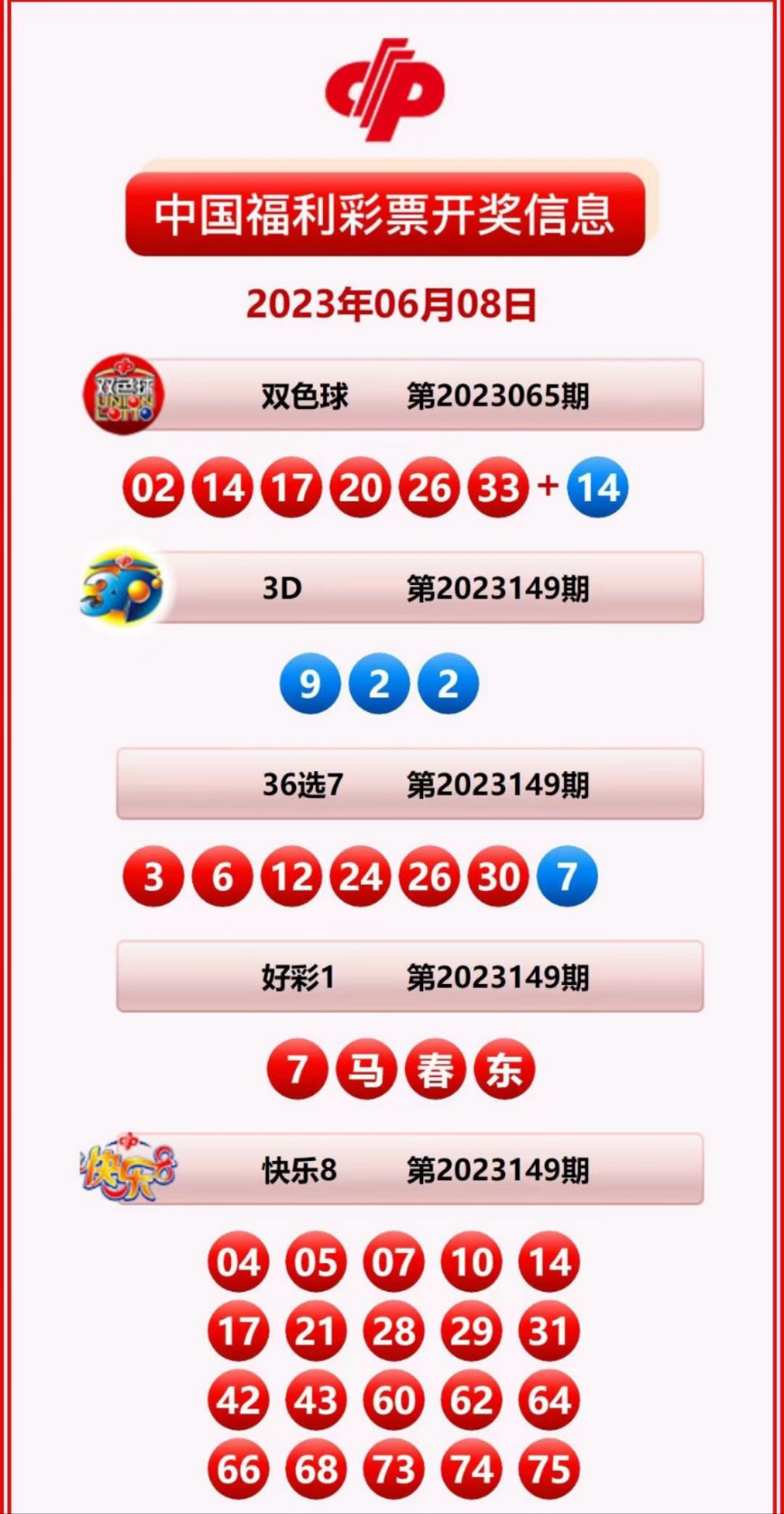 揭秘2025新奧歷史開獎(jiǎng)記錄公布，回顧與預(yù)測(cè)，揭秘新奧歷史開獎(jiǎng)記錄，回顧與預(yù)測(cè)至2025年