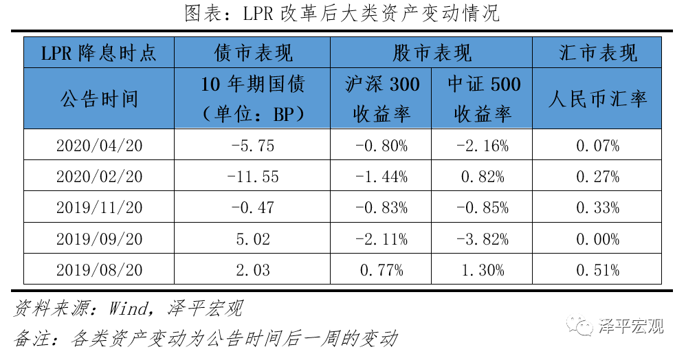 揭秘2025一碼一肖預測秘籍，揭秘真相，實現(xiàn)準確率高達100%的預測奇跡！，揭秘，2025一碼一肖預測秘籍，實現(xiàn)百分百準確率預測奇跡！
