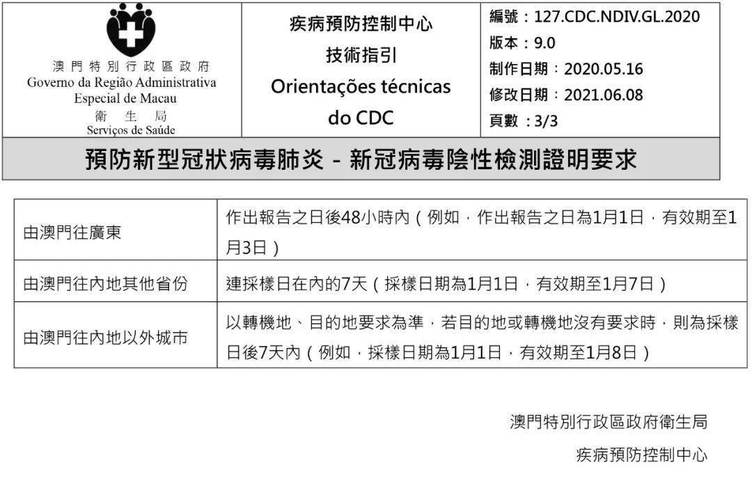 澳門碼資料，探索與解析，澳門碼資料解析與探索