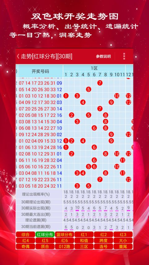 新澳門彩出號(hào)綜合走勢(shì)圖，深度解析與預(yù)測(cè)分析，澳門彩出號(hào)綜合走勢(shì)圖深度解析與預(yù)測(cè)分析指南