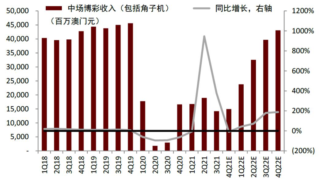 澳門彩最準最快開獎圖表，全面解析與實用指南，澳門彩開獎圖表全面解析與實用指南，最準最快開獎信息