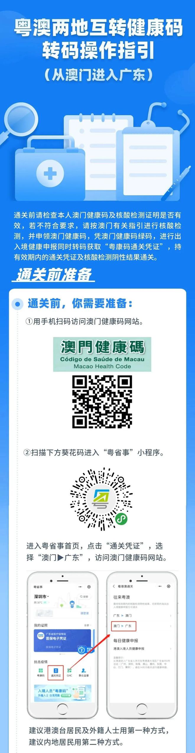 澳門一肖一碼期期準(zhǔn)免費(fèi)——揭秘彩票預(yù)測(cè)的真相，澳門彩票預(yù)測(cè)揭秘，一肖一碼期期準(zhǔn)確性探究