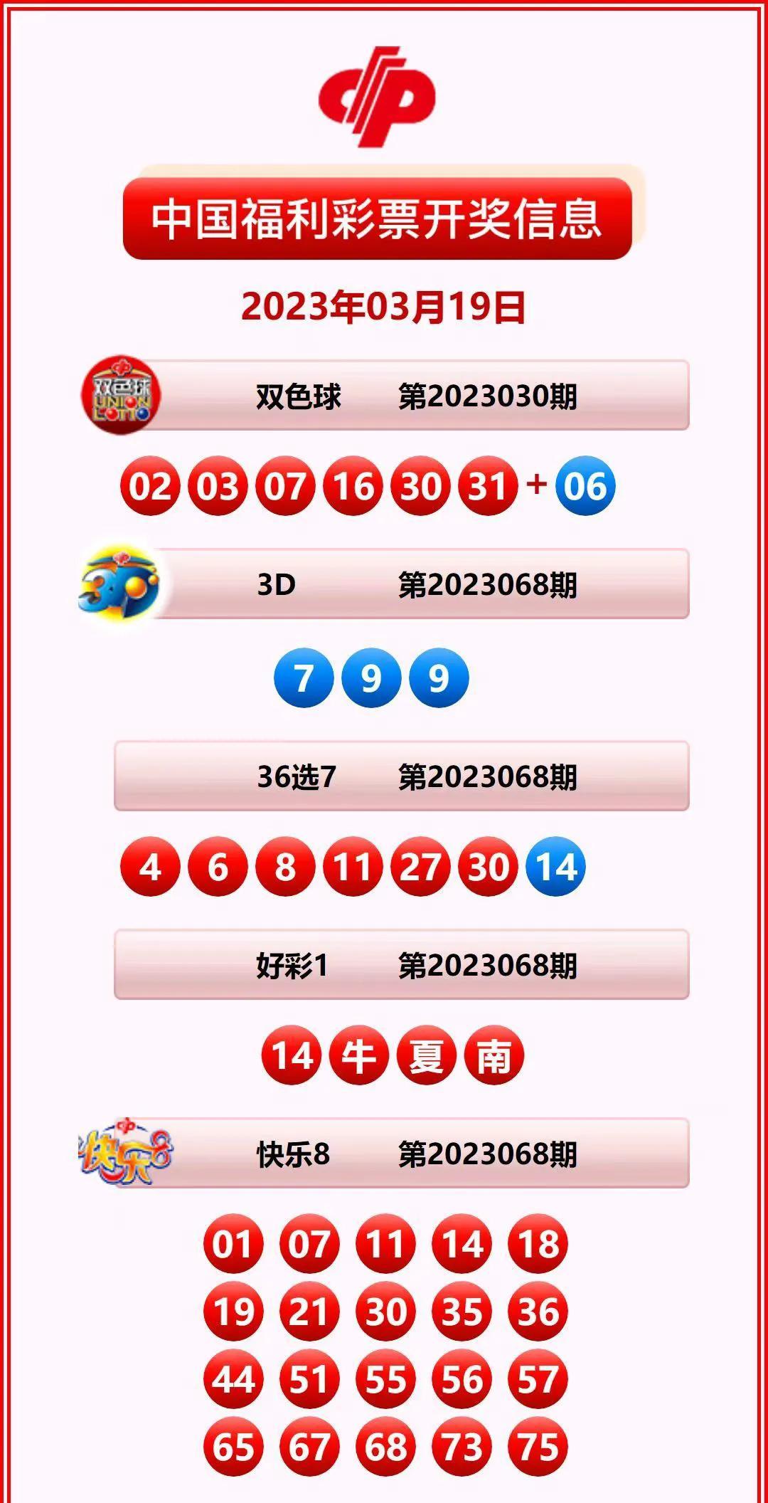 香港開獎結(jié)果記錄查詢，全面解析與實(shí)用指南，香港彩票開獎結(jié)果全面解析與查詢實(shí)用指南