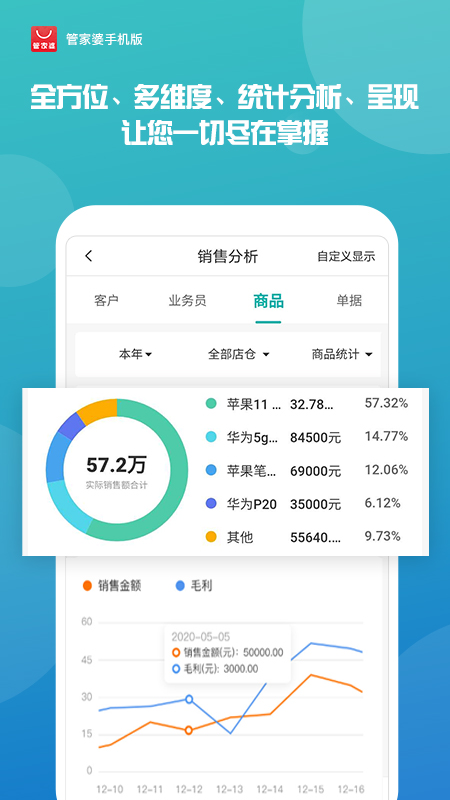 揭秘管家婆最準(zhǔn)一肖一碼，探尋準(zhǔn)確預(yù)測背后的秘密，揭秘管家婆最準(zhǔn)一肖一碼，探尋預(yù)測準(zhǔn)確背后的神秘力量