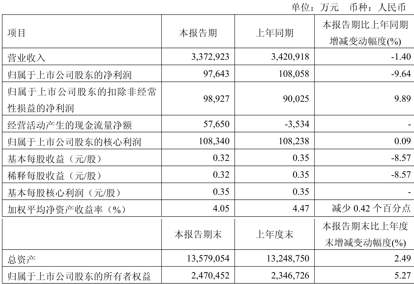 新奧2025年免費資料全面解析與獲取指南，新奧2025年免費資料詳解與獲取指南