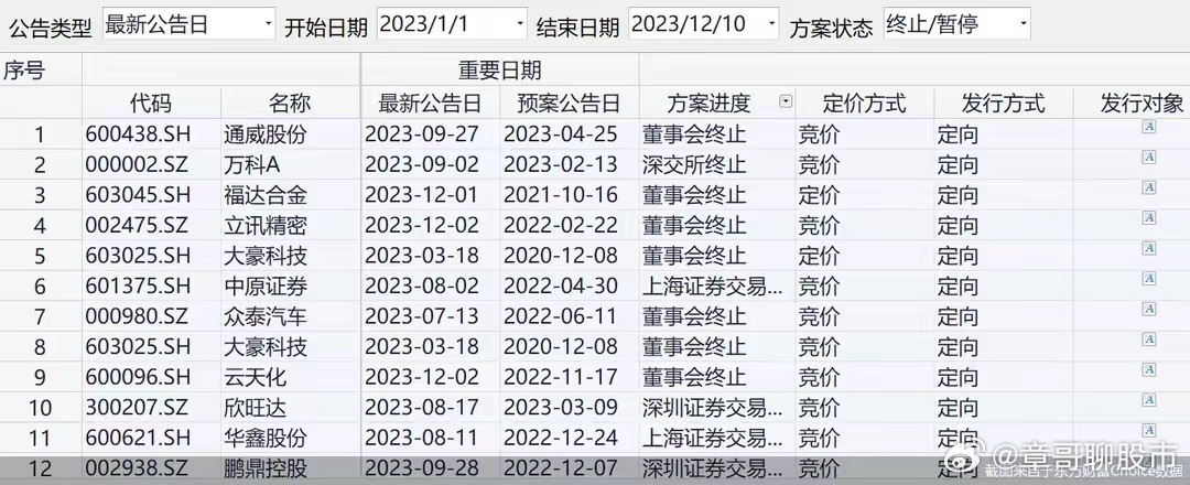 今晚9點30特馬開獎結(jié)果揭曉，揭秘彩票背后的秘密，揭秘彩票背后的秘密，今晚9點30特馬開獎結(jié)果揭曉