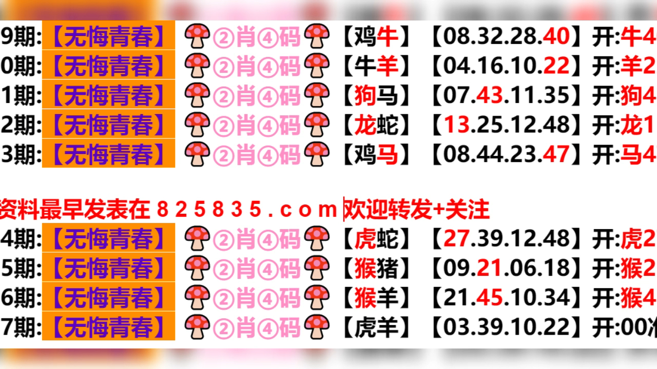 新澳門(mén)生肖走勢(shì)圖分布圖，探索與解析，澳門(mén)生肖走勢(shì)圖分布圖解析，探索與揭秘