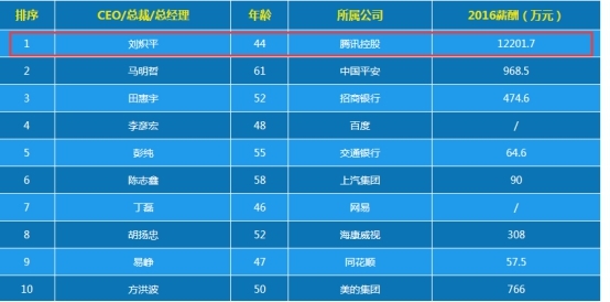 揭秘最準(zhǔn)一肖一碼，探尋100%精準(zhǔn)預(yù)測的秘密，揭秘最準(zhǔn)一肖一碼，探尋生肖預(yù)測百分之百準(zhǔn)確之秘